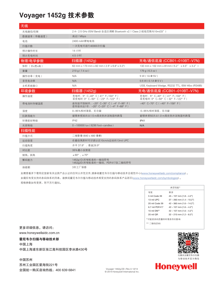 68800c249900d5ee75fbe90a4c044db7.png