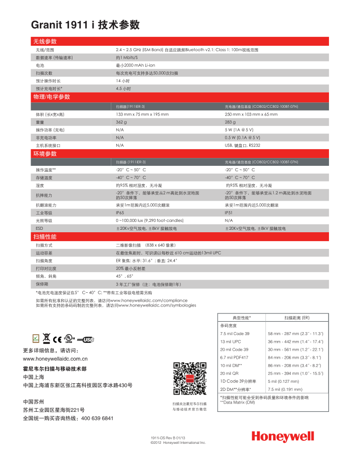 bf365717d862d4f68615ff14913f821a.png